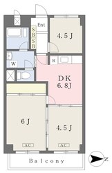 リバーサイド赤羽マンションの物件間取画像